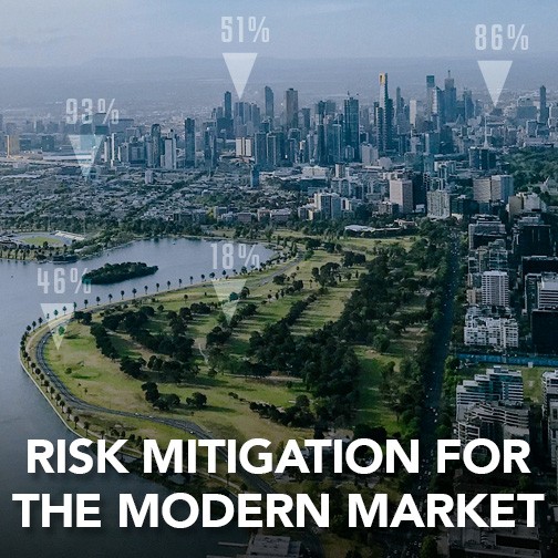 Risk Mitigation for the Modern Market
